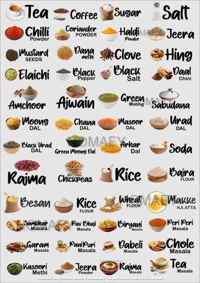 Waterproof Kitchen Spice Jar Label Stickers(Pack of 1 - 60 Stickers) – Easy-to-Read & Long-Lasting