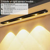LED PIR Motion Sensor Cabinet Light