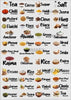 Waterproof Kitchen Spice Jar Label Stickers(Pack of 1 - 60 Stickers) – Easy-to-Read & Long-Lasting